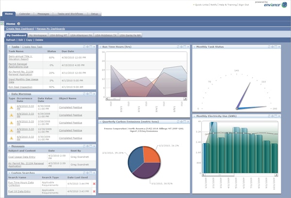 Enviance dashboard screenshot