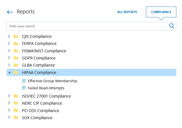 netwrix user activity audit