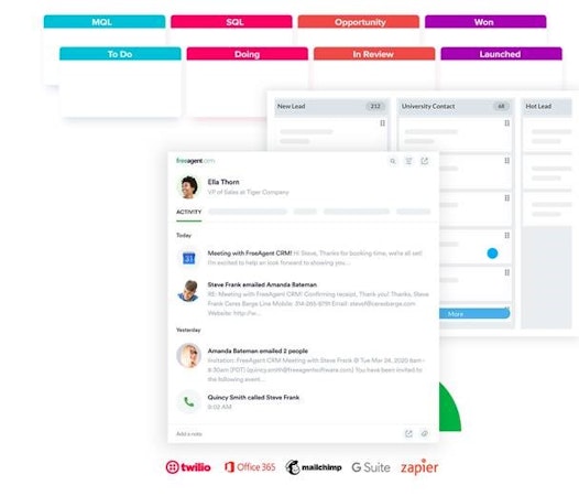 FreeAgent CRM leads' activity