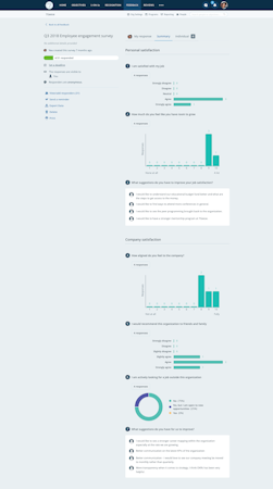 7Geese - view of feedback results