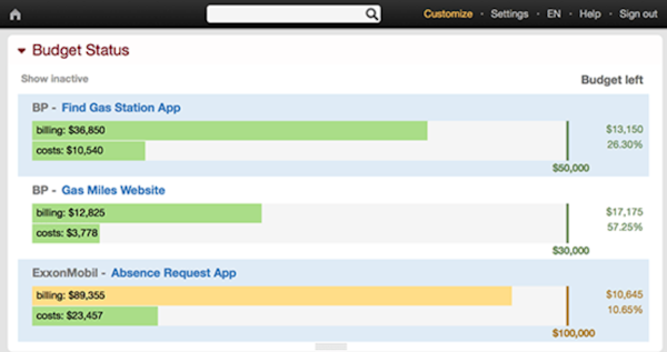 BeeBole Timesheet budget status screenshot