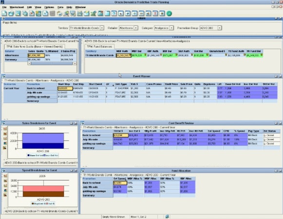 Oracle Demantra predictive trade planning