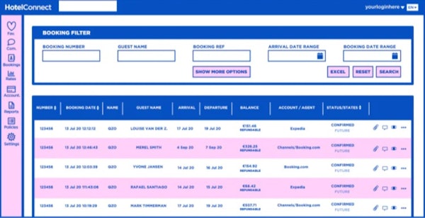 Hotel Connect multi-property view