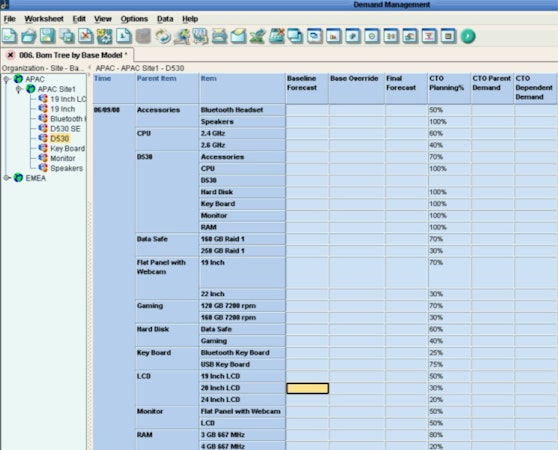 Oracle Demantra demand management
