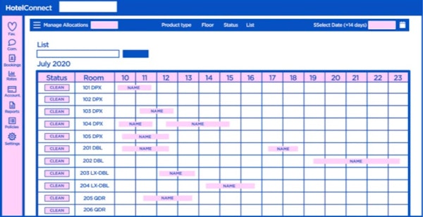 Hotel Connect allocations management