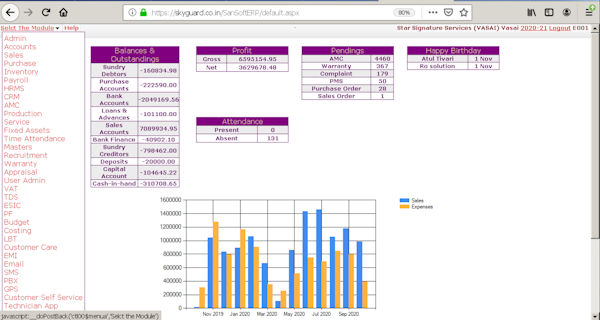 SanSoft ERP dashboard
