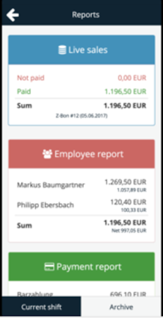 ready2order reports