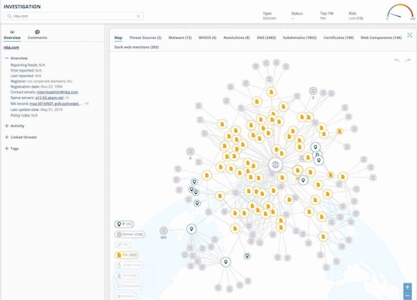 IntSights dark web investigation
