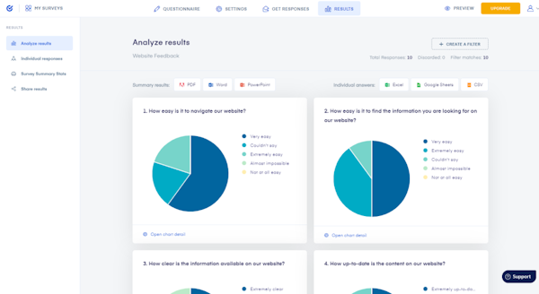 Survio result analysis