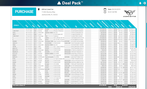 abcoa Deal Pack purchase