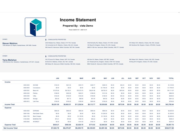 Income Statement