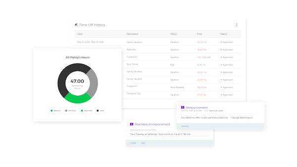 Workful employee information