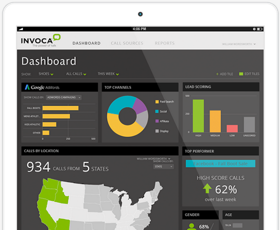Accessing dashboard