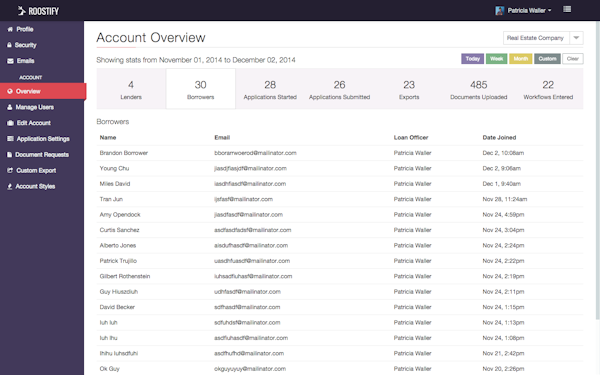 Account overview