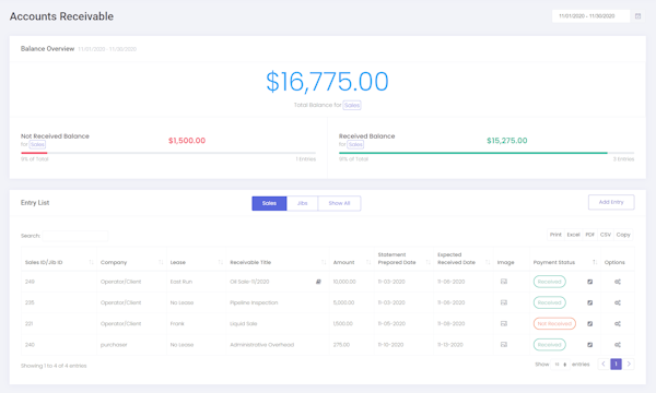 Petrofly Accounts Receivable