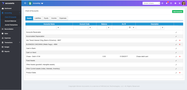 Chart of Accounts