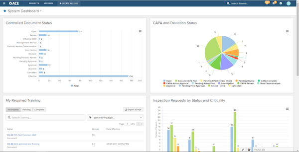 ACE Dashboard