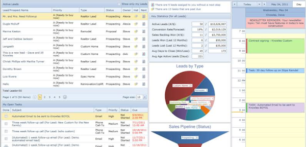 TopBuilder Solutions lead management