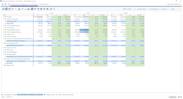 Get Wallpaper Lucanet Consolidation Planning And Reporting Software 2020 For Free