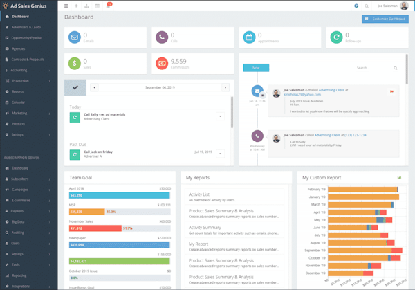 Ad Sales Genius dashboard screenshot
