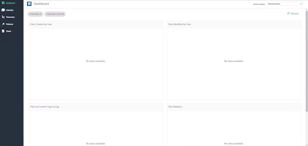Adlib dashboard