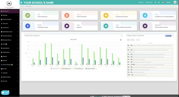 Admin Dashboard