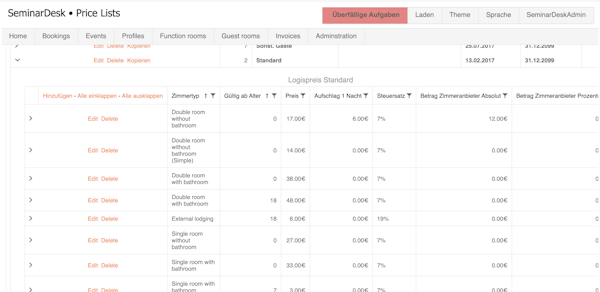SeminarDesk lodging price lists