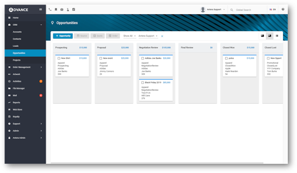 Opportunities Dashboard