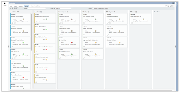 Kanban board view