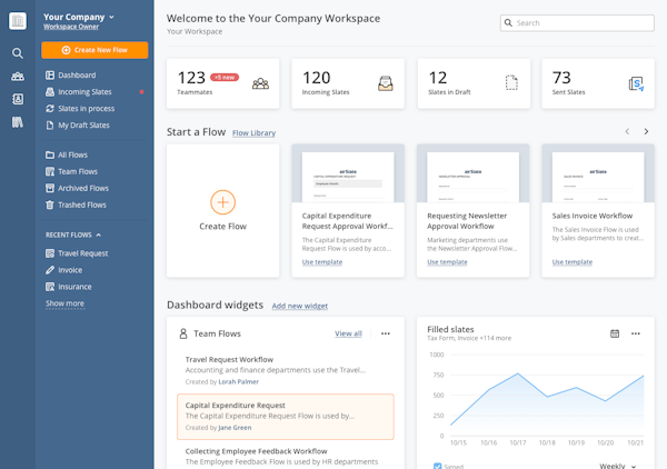 airSlate dashboard templates
