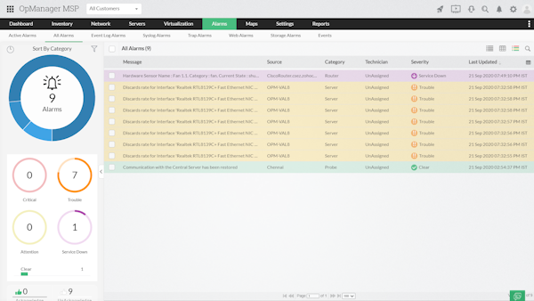 OpManager MSP alarms