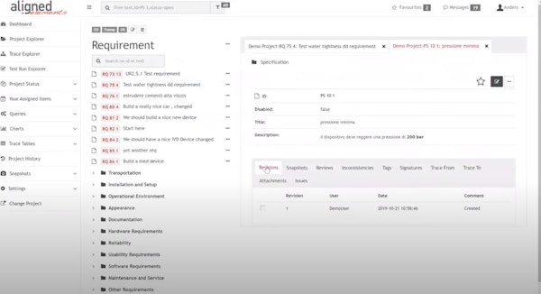 Aligned Elements manage requirements
