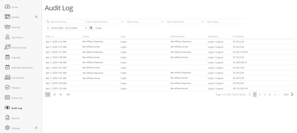 All Hours audit log
