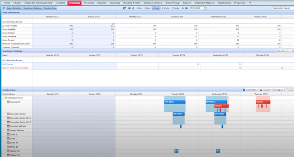 Amadeus Sales & Event Management availability