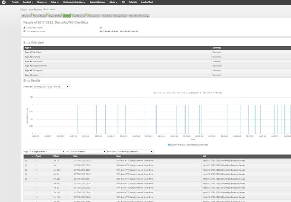 Apica LoadTest error snapshots