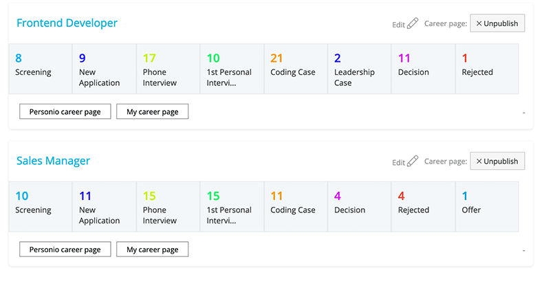 Personio - Personio applicant tracking funnel screenshot