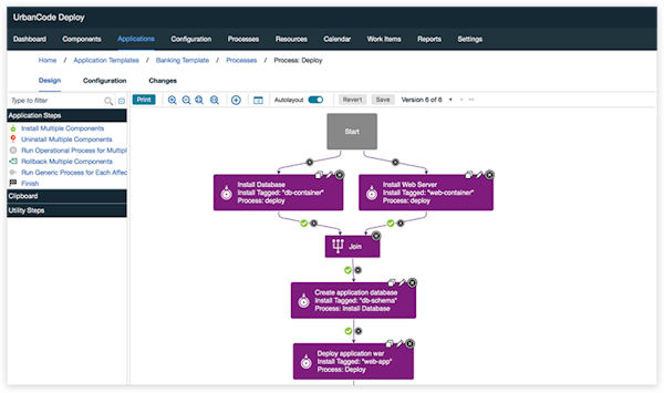 HCL UrbanCode Deploy app design