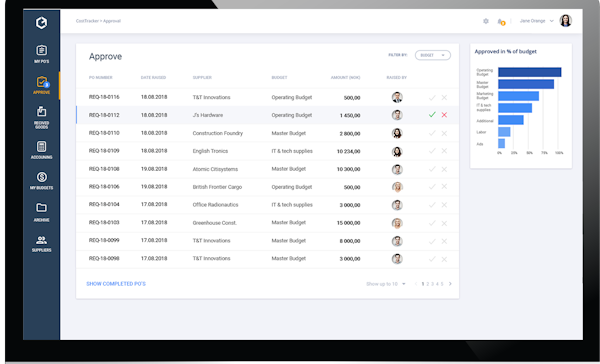 CostTracker approval flow