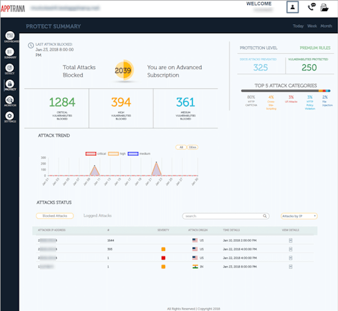 AppTrana protection summary
