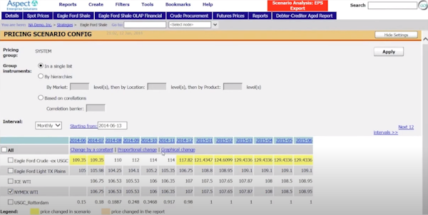 AspectCTRM pricing scenario configuration