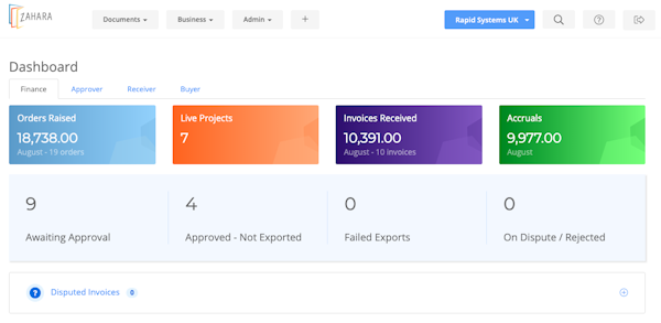 Zahara dashboard