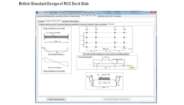 Design details