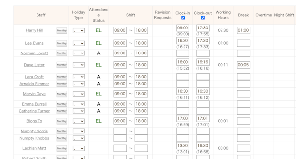 Jobcan attendance management