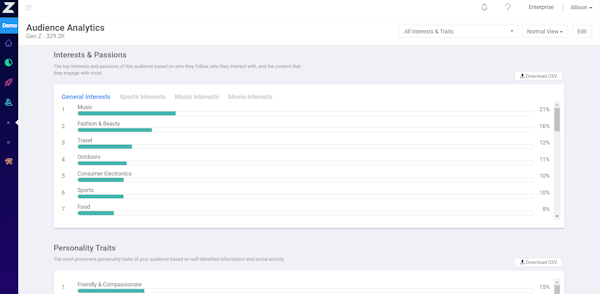 Audience analytics