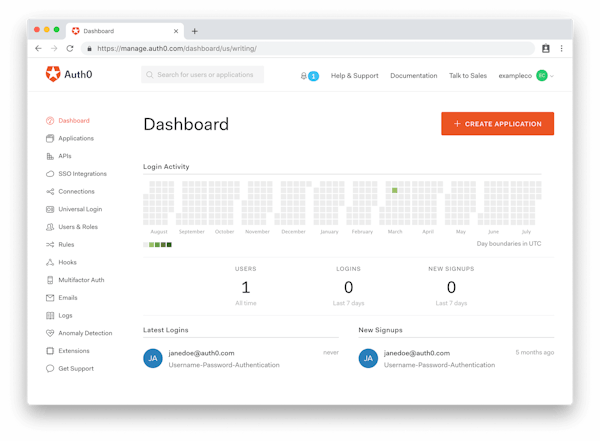Auth0 dashboard