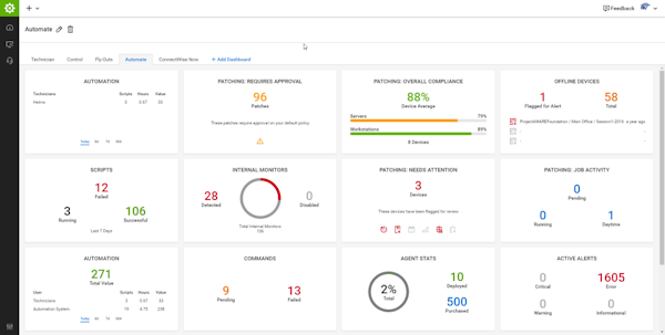 ConnectWise Automate automation management