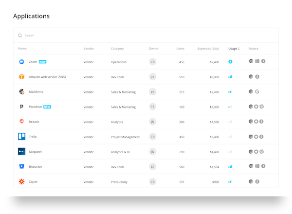 Torii autoamted app discovery