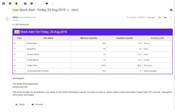 NinjaPOS automatic low inventory email