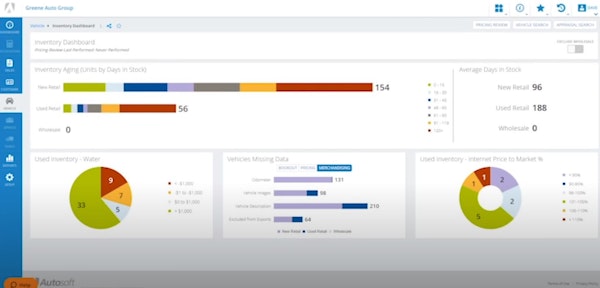 Autosoft inventory dashboard