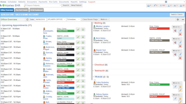 EHR dashboard